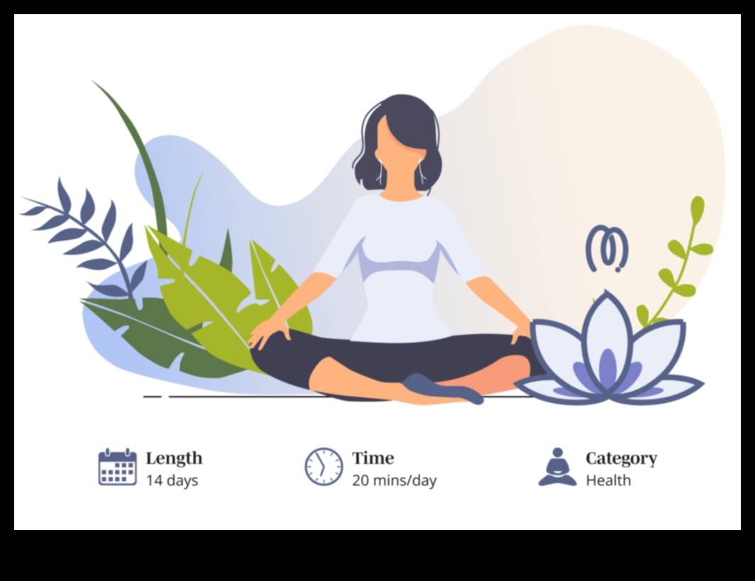 Armonia holistică: puterea vindecătoare a meditației asupra corpului