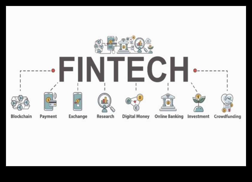 Minuni digitale: modelarea ideilor în realități Fintech