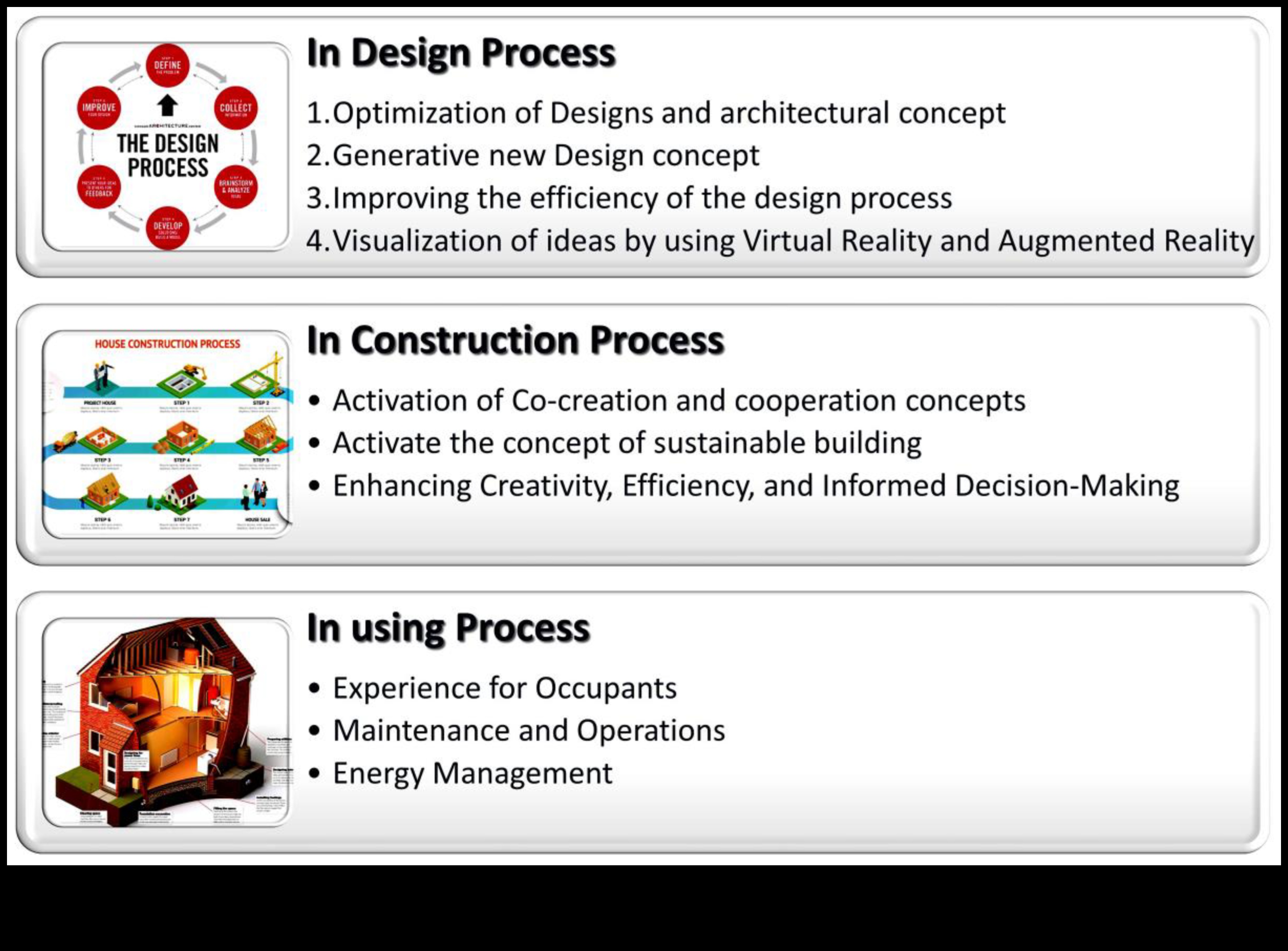 Alegeri de modelare a imersiunii durabile într-un viitor centrat pe utilizator 3 Imersie durabilă: modelarea alegerilor într-un tărâm centrat pe utilizator al tehnologiei regenerabile