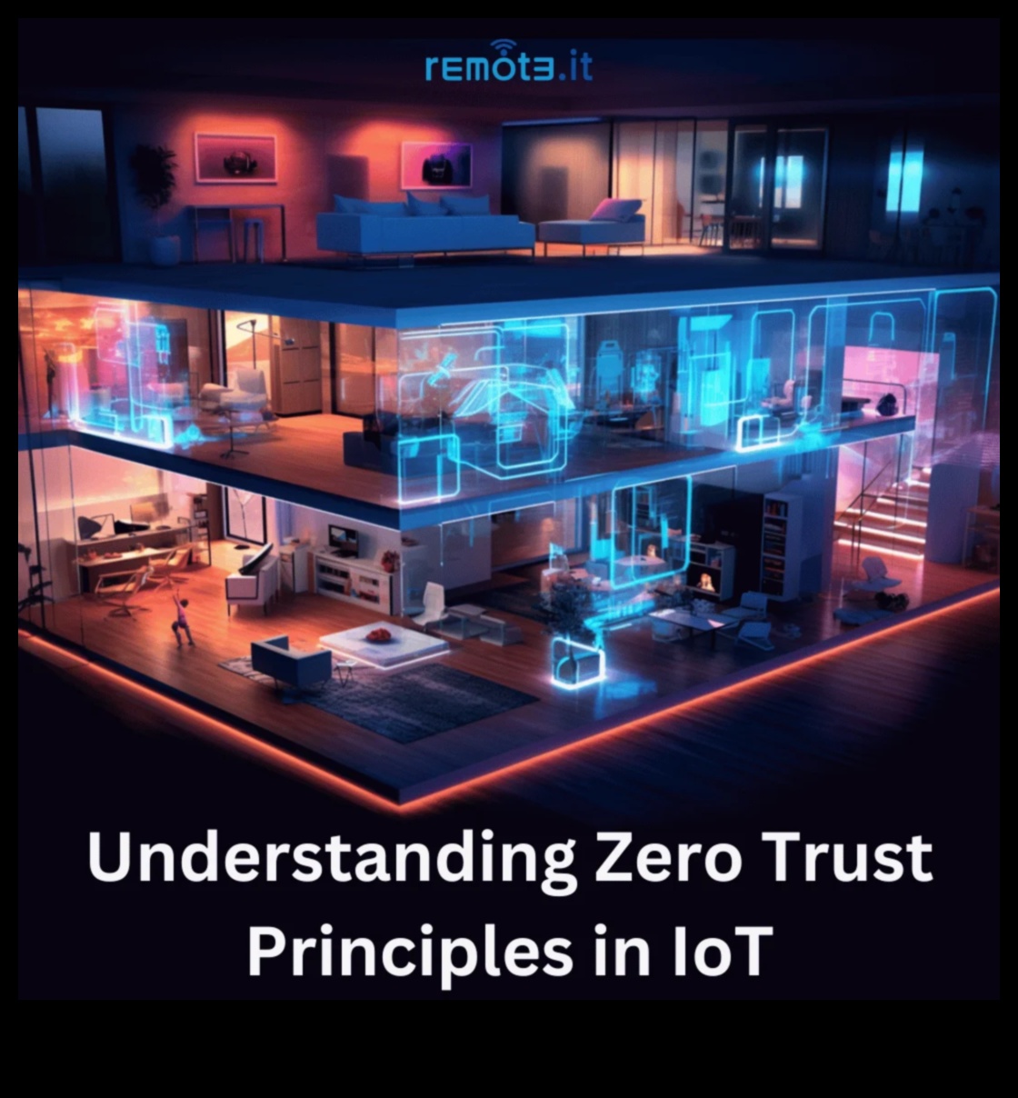 De la date la dispozitive: o scufundare profundă în principiile IoT