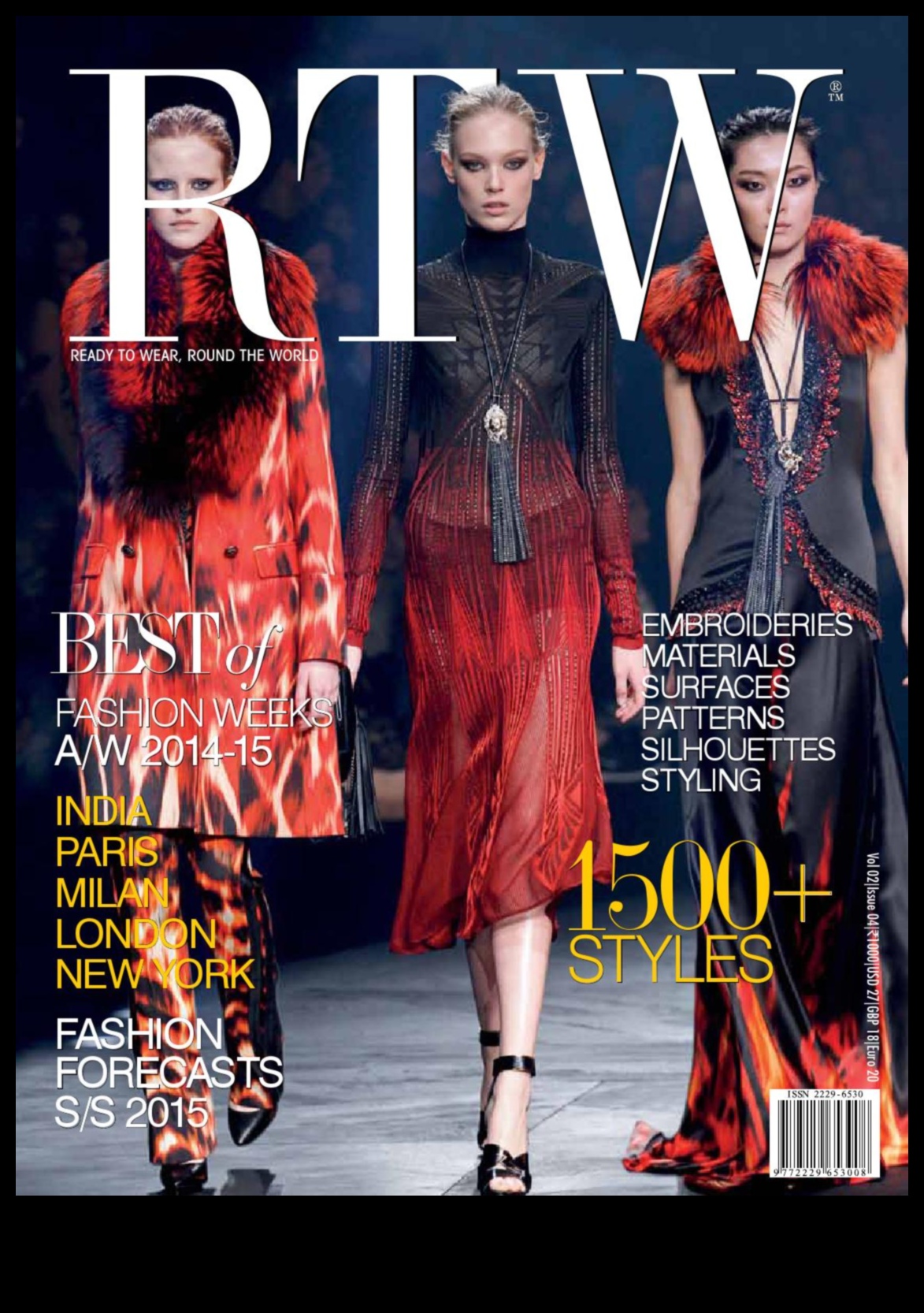 Runway Reverie: Scene de vis în fotografia de modă