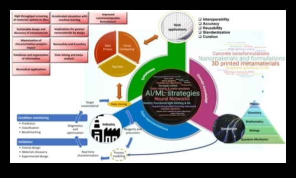 Arta nanoinovației Un masterclass în explorarea creativă cu precizie 1 Arta nano inovației: stăpânirea meșteșugului explorării creative de precizie