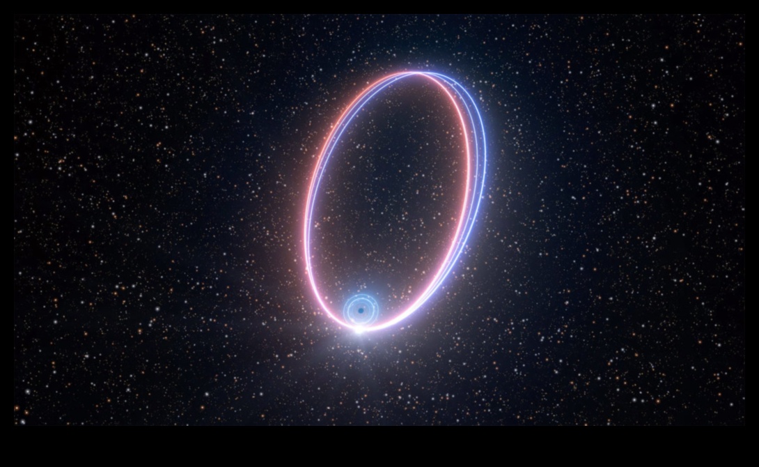 Black Hole Balet Un dans cosmic în teatrul astrofizicii 1 Black Hole Balet: Dansul cosmic în teatrul astrofizicii