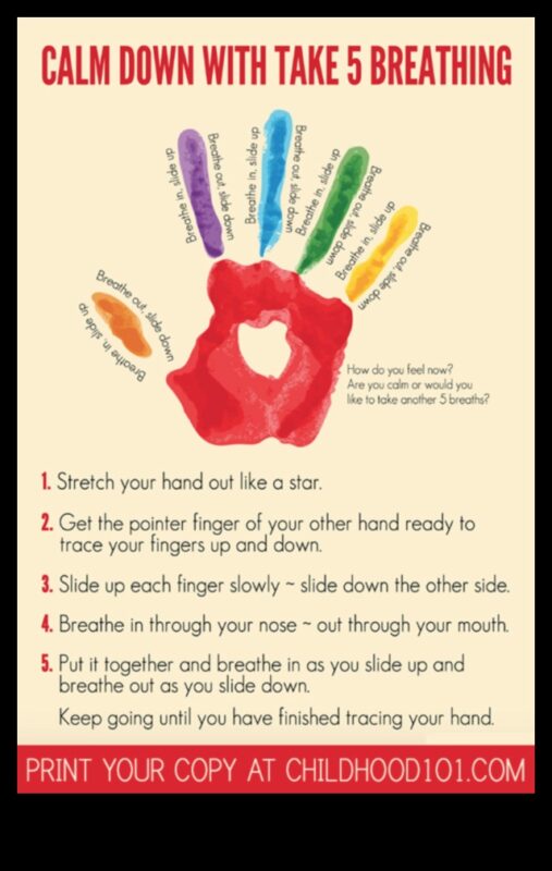 Respirați, eliberați-vă: Relaxare minte-corp pentru o viață fericită