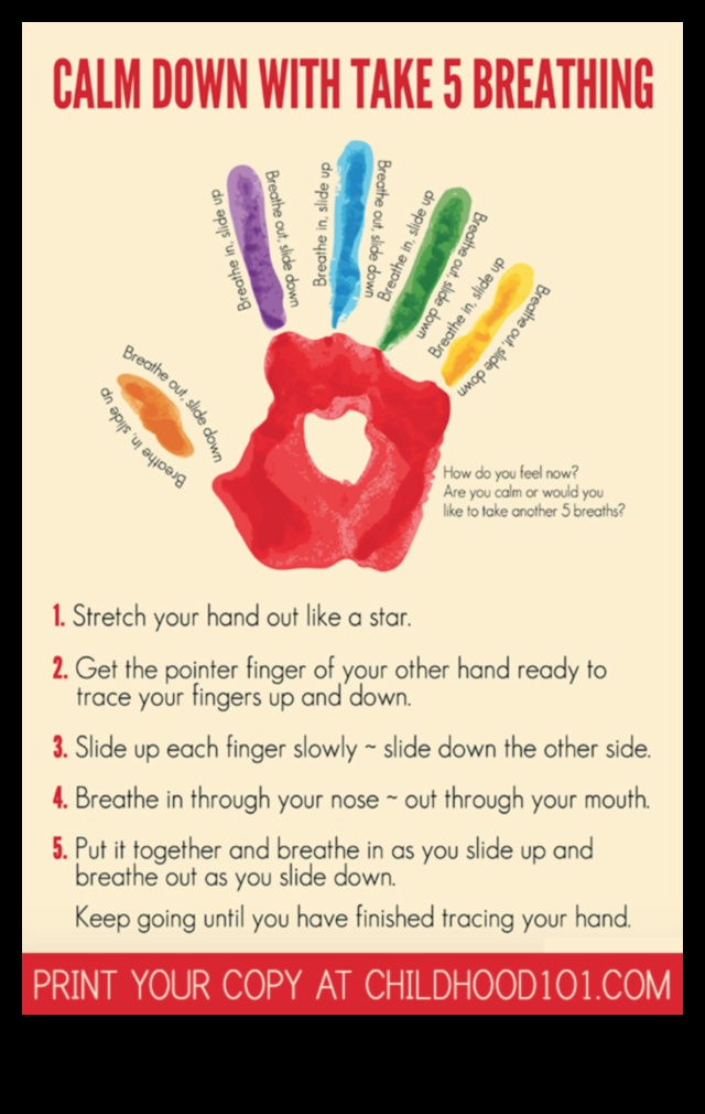 Respirați, eliberați-vă: Relaxare minte-corp pentru o viață fericită