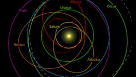 Sincronia lunară: armonia cosmică a orbitei Lunii