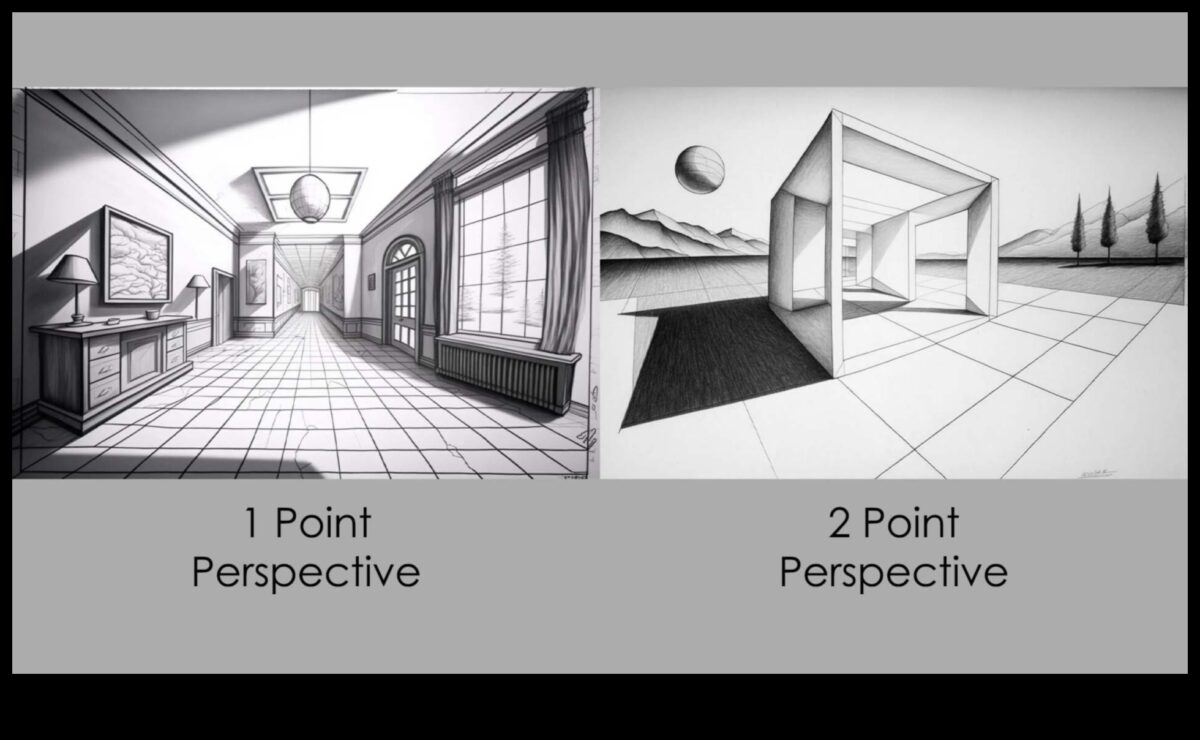Unghiuri abstracte: tehnici pentru crearea de perspective vizuale dinamice și neobișnuite