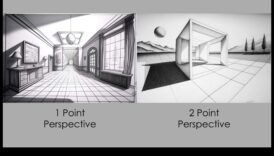 Unghiuri abstracte: tehnici pentru crearea de perspective vizuale dinamice și neobișnuite
