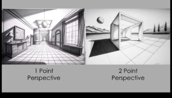 Unghiuri abstracte: tehnici pentru crearea de perspective vizuale dinamice și neobișnuite